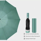 High Quality Men's Automatic Reverse LED Luminous 3-Fold Business Umbrella Waterproof Fabric With Plastic Handle for Rain Cars