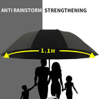 Black Manual Open Umbrella With UV Coating 8K Ribs Windproof Waterproof for Outdoor Use in Summer-Payung Sombrillas Paraguas