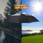 34 Inch Windproof Automatic Golf Umbrella Large Size Square With Vented Stick Sturdy and Hanging Design for Adults Man Woman