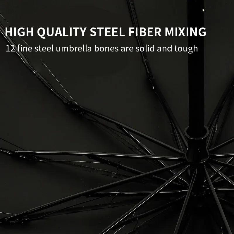 Black Manual Open Umbrella With UV Coating 8K Ribs Windproof Waterproof for Outdoor Use in Summer-Payung Sombrillas Paraguas