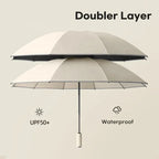 Men's Windproof Reverse Folding Automatic Umbrella Strong Double-Layer Inverted Rain Umbrella for Travel for Women